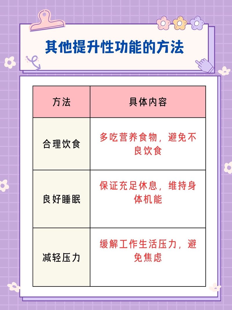 在寻求改善男性健康的道路上,各种声称能够“补肾壮阳”的产品琳琅满目。今天,让我们通过对比分析几种常见的补肾产品,帮助你找到最适合自己的那一款。